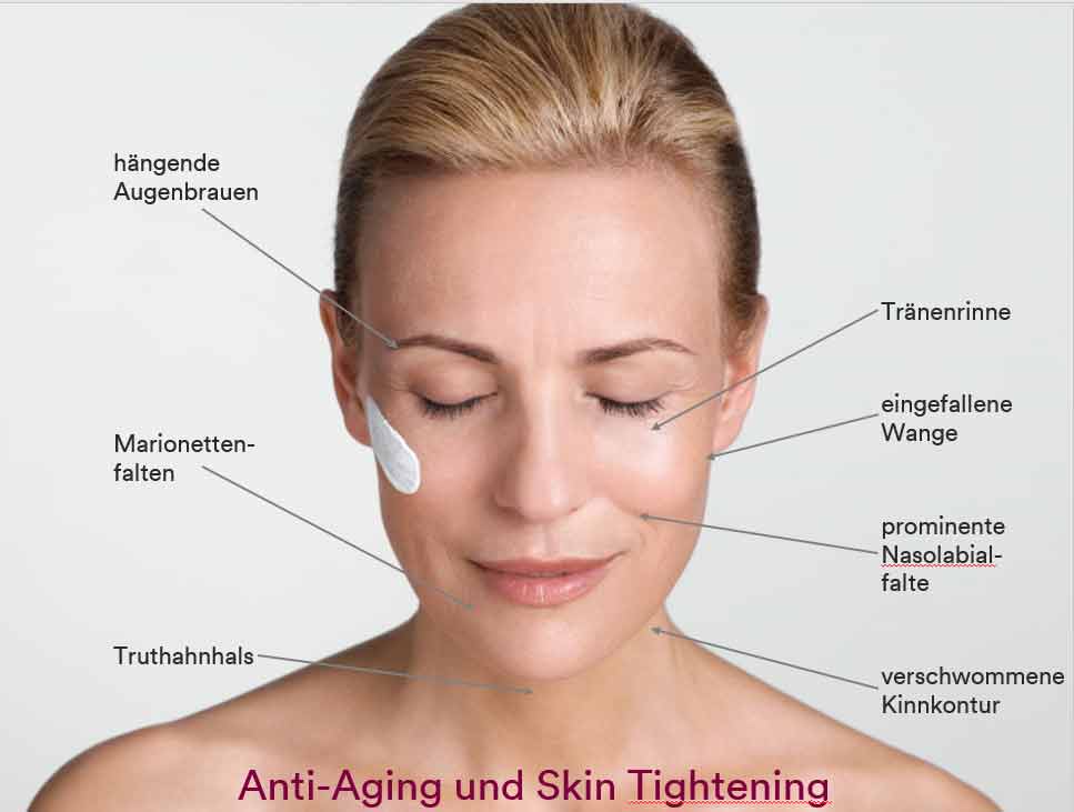 Anitaging Behandlung mit Reviderm in Brandenburg